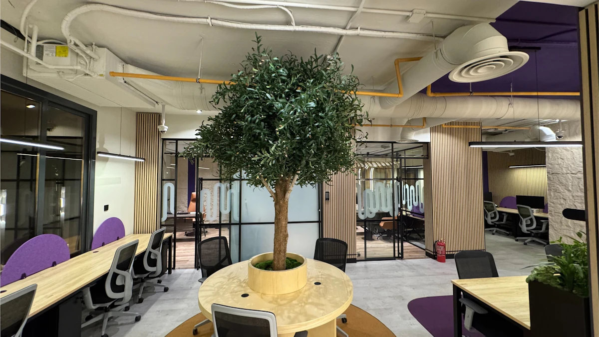 Workspace Transformation – After